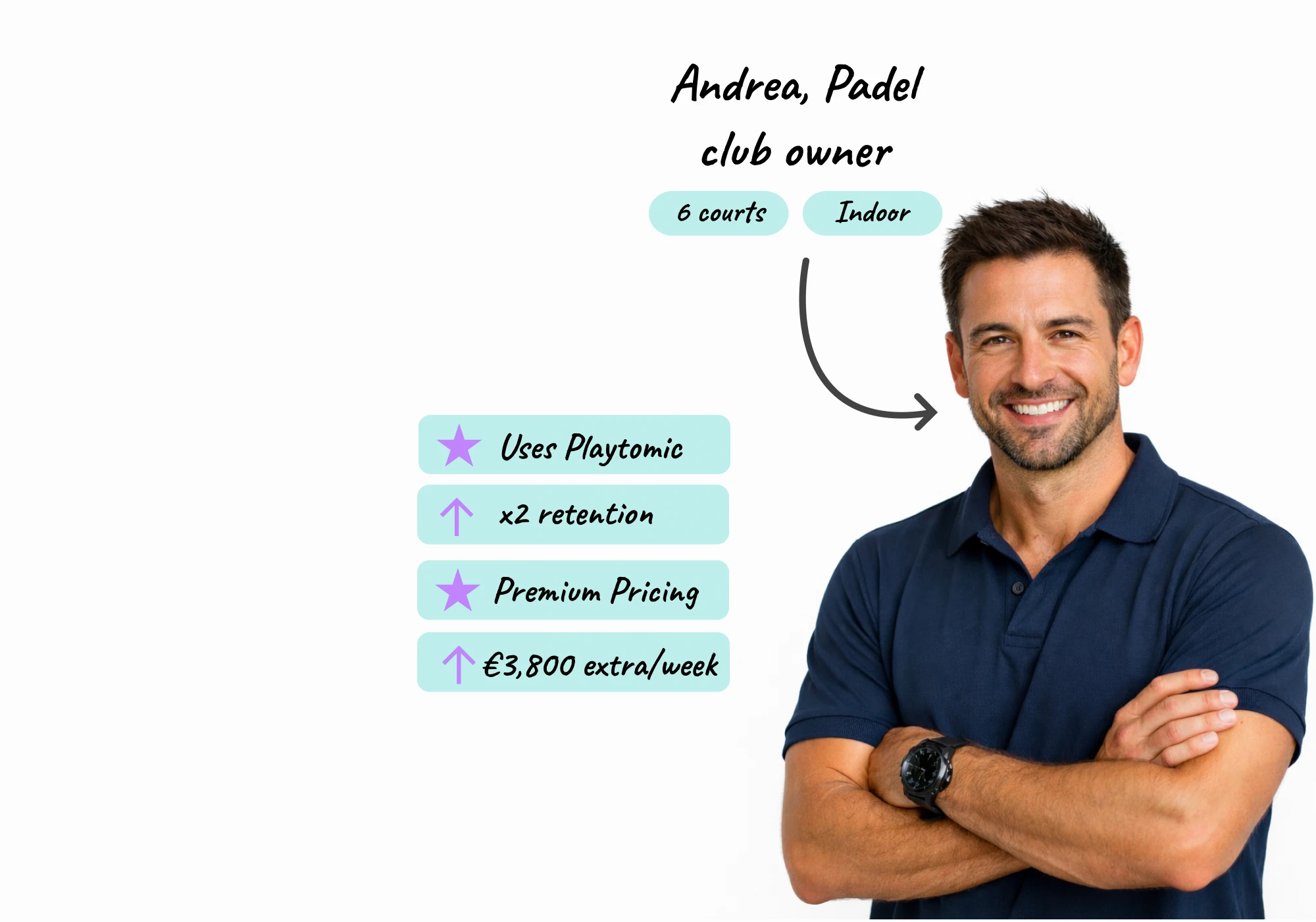 Padel Club Manager using SmashClub CRM Dashboard