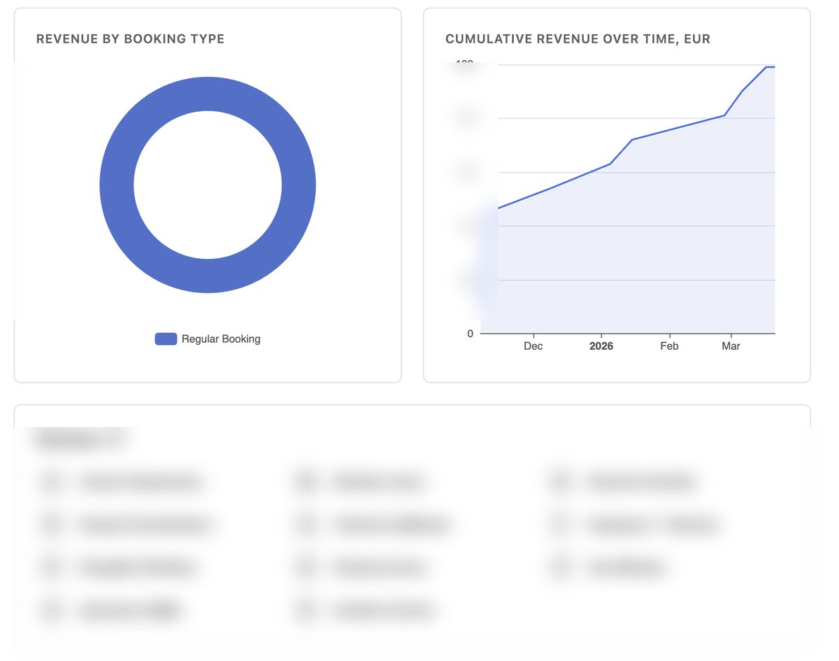 Individual player profile in SmashClub CRM showing activity stats and loyalty points