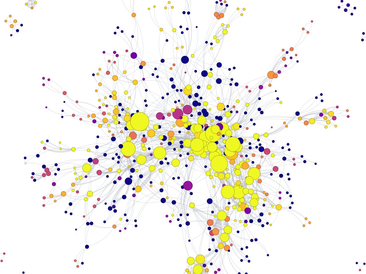 SmashClub Social Graph — interactive network visualization showing player connections and community clusters