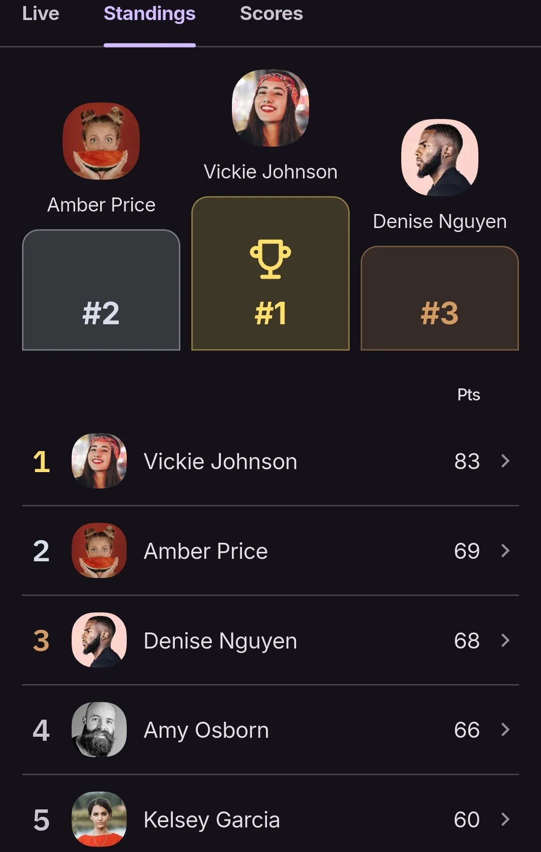 Americano standings and podium in a club's white-label mobile app
