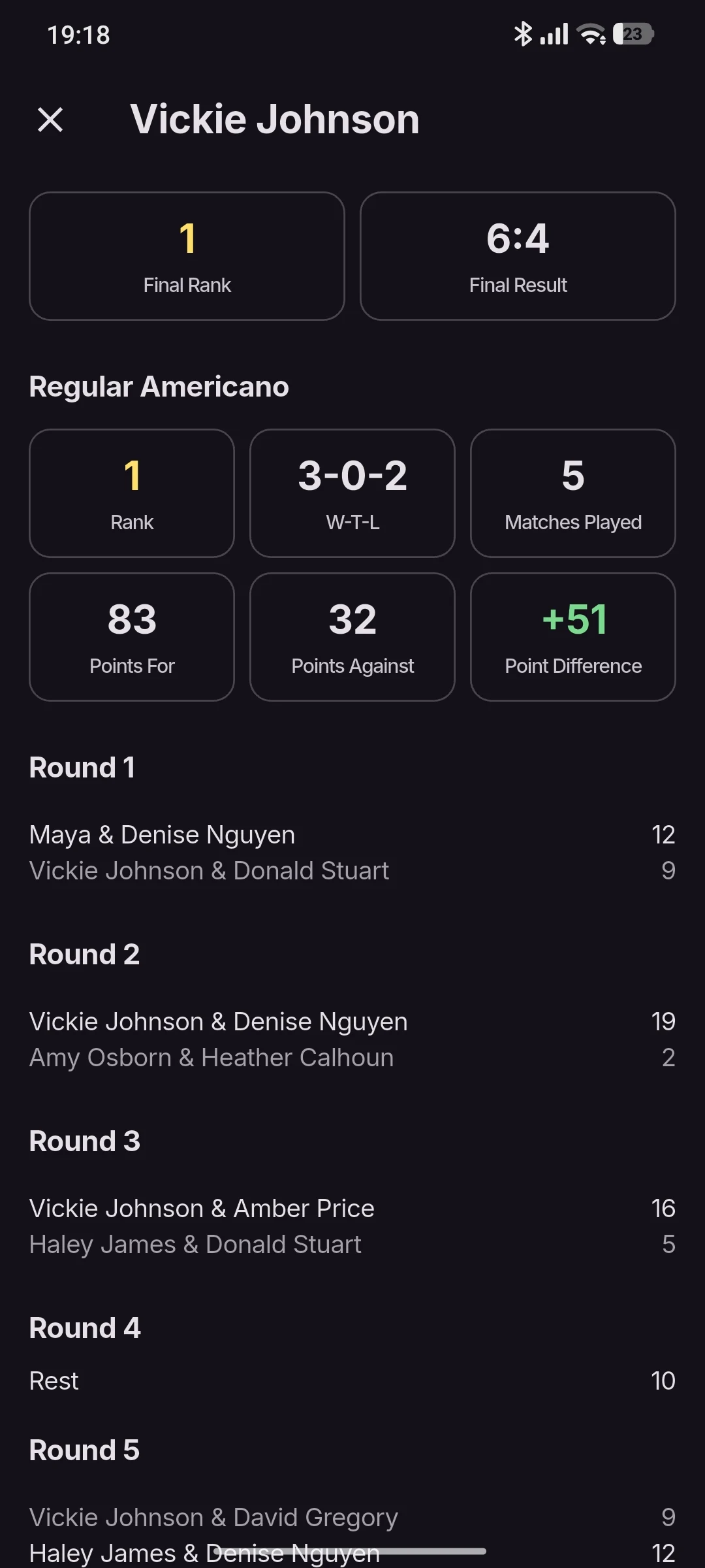 Americano player statistics and round history in a club's white-label app